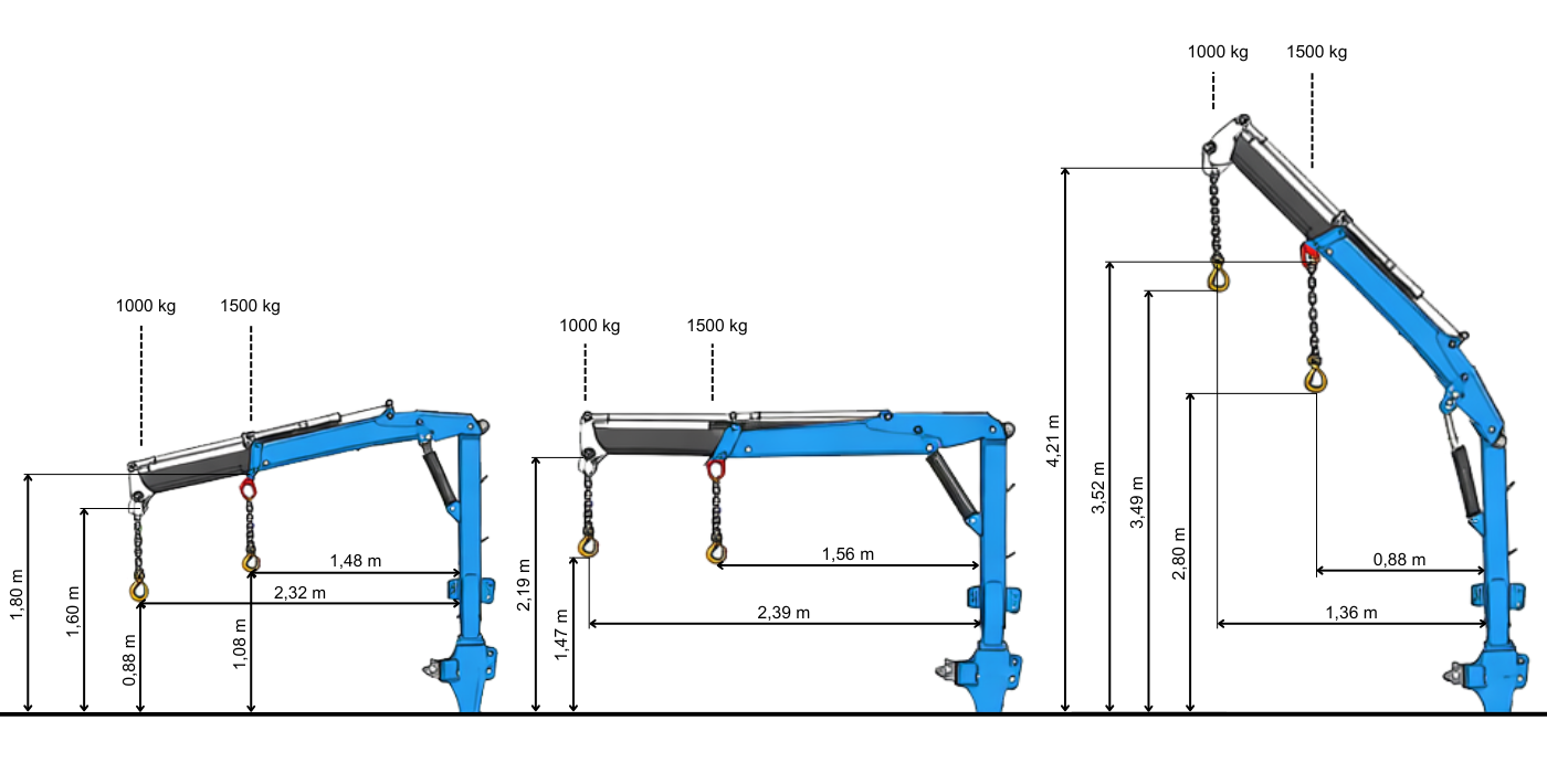 Crane - positions (PC)